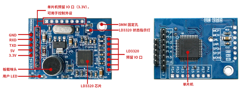 文件:LD3320A Voice Recognition Module 产品介绍.png
