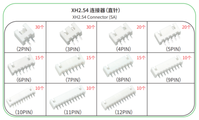 XH2.54 Connector—直针.png