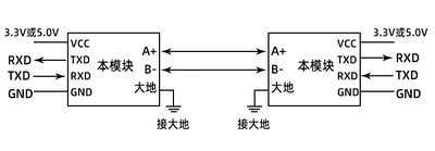 TTL 485 PLUS 1.jpg