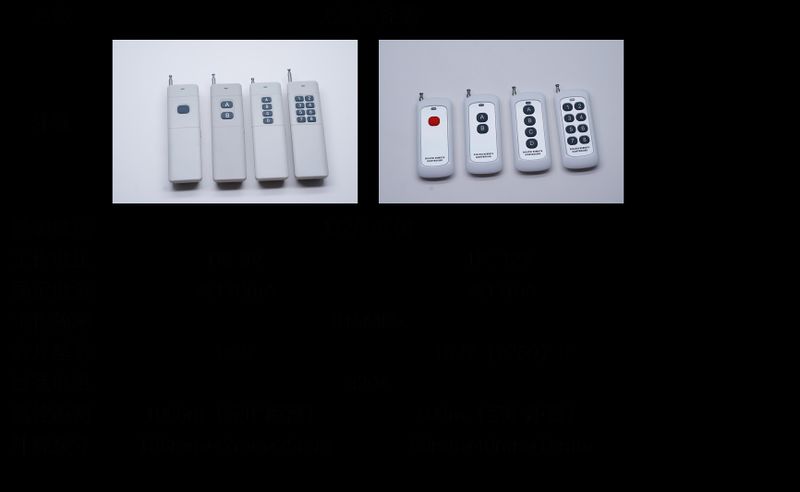 文件:RF Wireless Remote Control 参数说明.JPG