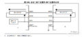 2019年11月18日 (一) 16:28的版本的缩略图