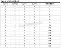 2019年11月18日 (一) 16:37的版本的缩略图