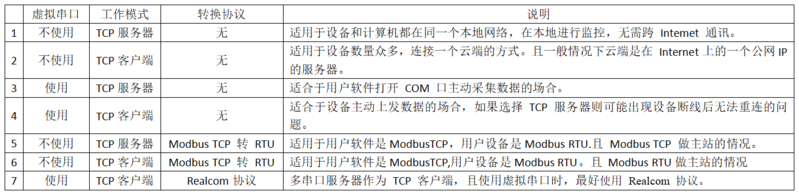 文件:ETH PRO 协议.png