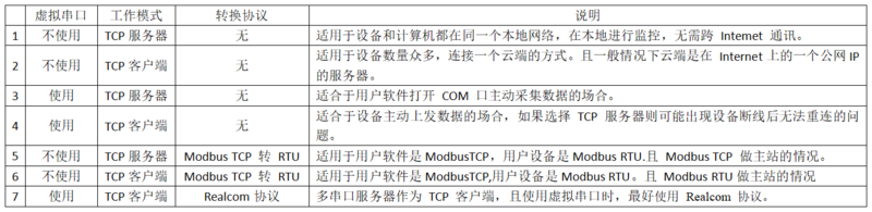 ETH PRO 协议.png