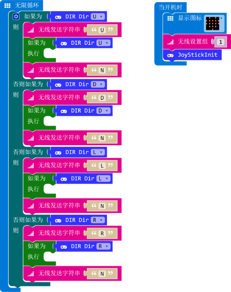 文件:AlphaBot2 for microbit manual 9-1.png