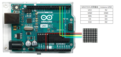 Arduino实验二十九：MAX7219点阵实验 接线1.png