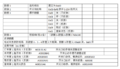 2021年9月17日 (五) 17:59的版本的缩略图