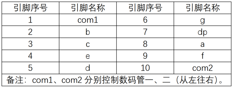 文件:Digital Tube Display Principle 2 20.png