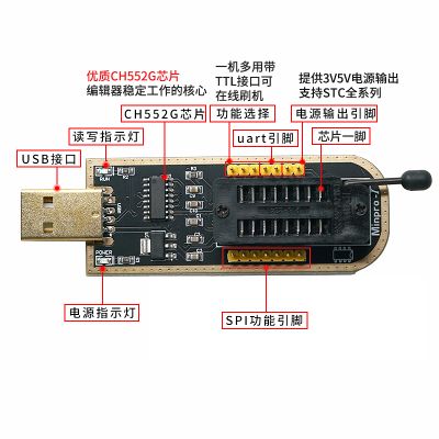 MinPro-I Programmer Plus 说明.jpg