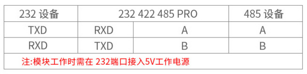 232 422 485 PLUS 接线2.png