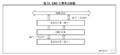 2019年11月18日 (一) 16:26的版本的缩略图