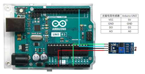 Arduino实验十四：光敏电阻传感器实验 接线1.png