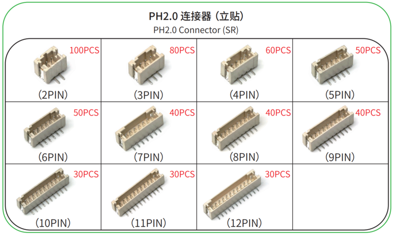 文件:XH2.54 Connector 立贴.png