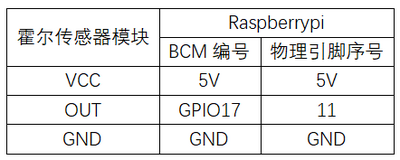 实验十九：霍尔传感器实验 接线1.png