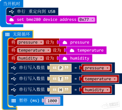 Micro：bit系列教程20：BME280 Environmental Sensor检测环境气压／温度／湿度 ... ... ...-1.png