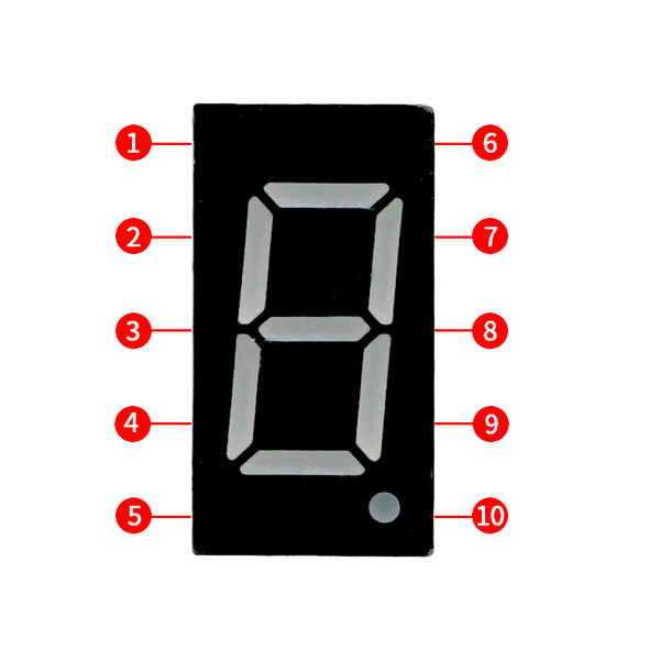 文件:Digital Tube Display Principle 1 2.png