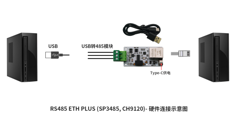 文件:RS485 ETH PLUS 硬件连接1.png