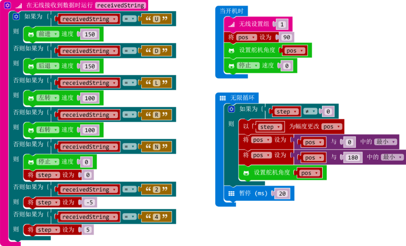 文件:Radio servo receive1.png