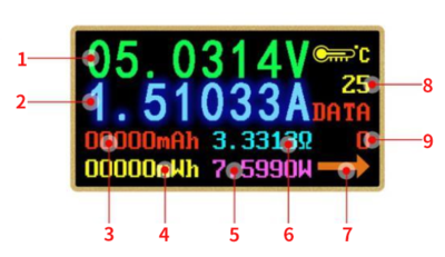 Voltage Current Meter 面板说明1.png
