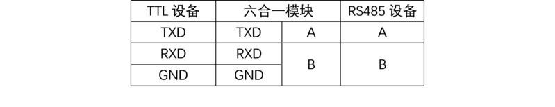 文件:六合一串口模块 连接方式5.png