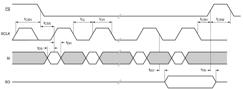 文件:RS485 HAT.png