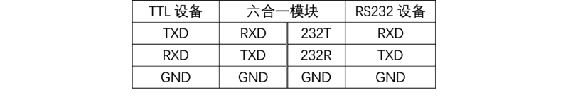 文件:六合一串口模块 连接方式4.png
