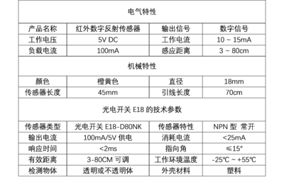 红外数字反射传感器 产品参数.png