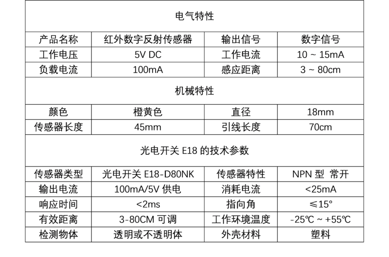 红外数字反射传感器 产品参数.png