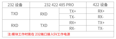 232 422 485 PLUS 接线1.png