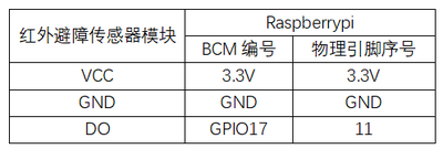 实验十四：红外避障传感器实验 接线1.png