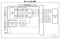 2019年11月18日 (一) 16:28的版本的缩略图
