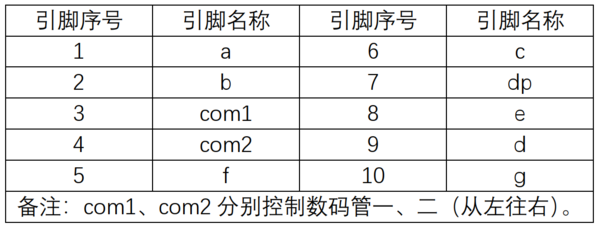 Digital Tube Display Principle 2 40.png