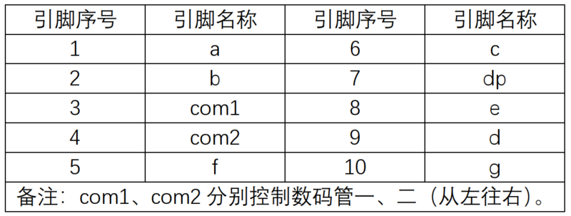 文件:Digital Tube Display Principle 2 40.png