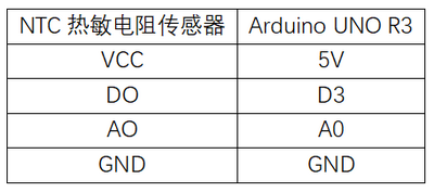 实验十一：热敏电阻传感器实验 接线.png