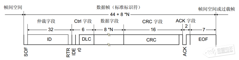 文件:160309cm5wk5kmb02b425w.png