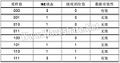 2019年11月18日 (一) 16:33的版本的缩略图