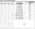 2019年11月18日 (一) 16:36的版本的缩略图