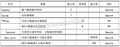 2019年11月18日 (一) 16:33的版本的缩略图