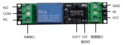 Relay Module With Optocoupler 接线说明1.png