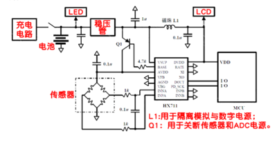 HX711 24-Bit Weighing Sensor 参考电路图.png