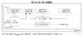 2019年11月18日 (一) 16:27的版本的缩略图