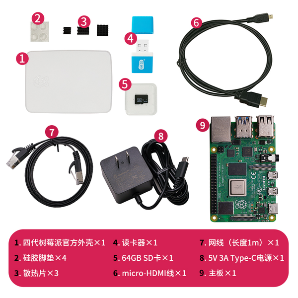 文件:Pi4 Basic Suite Premium 示意图.png