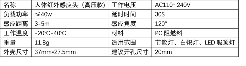 文件:红外感应头模块 产品参数.png