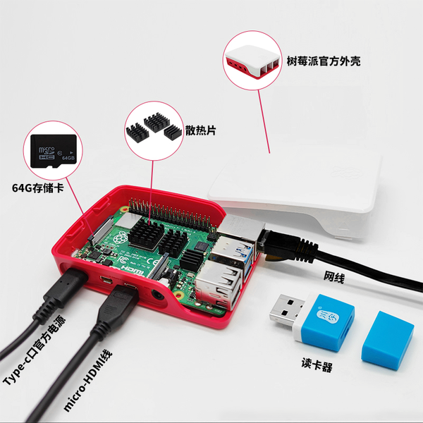 文件:Pi4 Basic Suite Premium 产品概述.png
