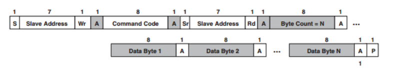 TCS34725-Color-Sensor- (3).png