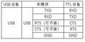 2024年11月27日 (三) 15:54的版本的缩略图