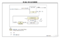2020年1月9日 (四) 17:10的版本的缩略图