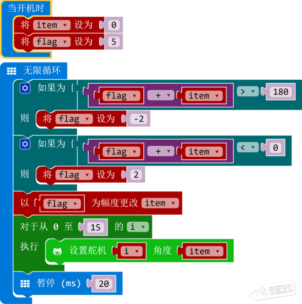 文件:Micro：bit系列教程22：Servo Driver for micro：bit控制舵机-5.png