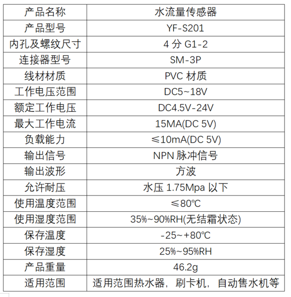 文件:Water Flow Sensor 参数说明.png
