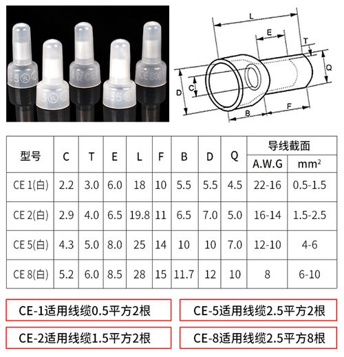 Closed End Crimp Connector 参数.jpg